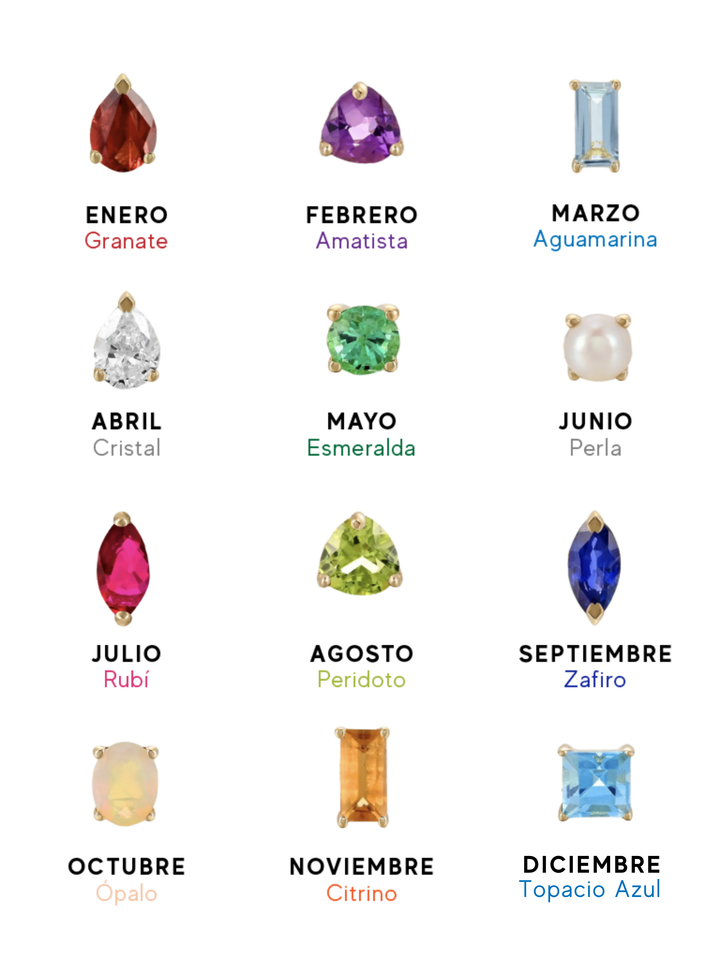 Anillo Birthstone