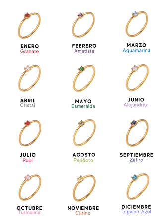 Anillo Zirconia Birthstone