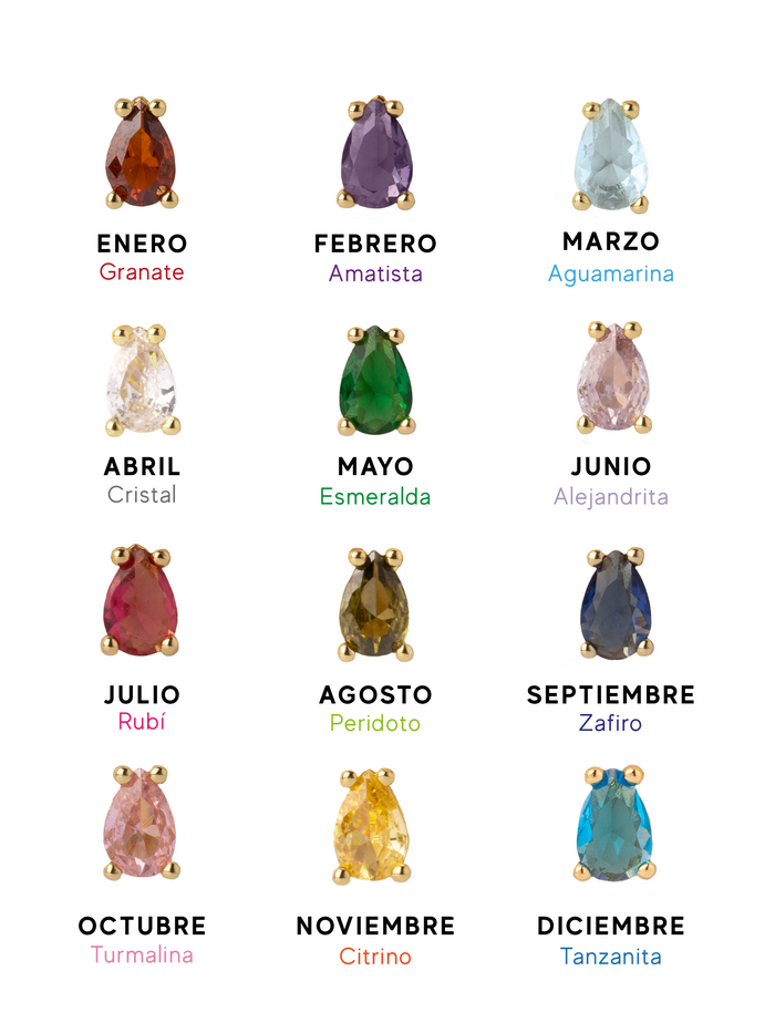 Personaliza Tu Collar Dije Birthstone
