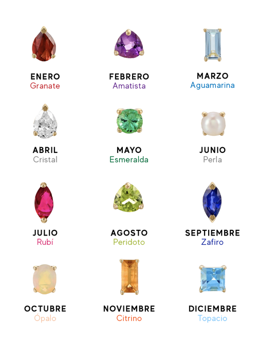 Anillo Birthstone