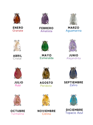 Dije Birthstone Gota Plateado