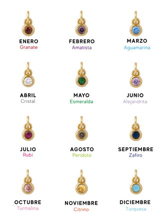 Dije Birthstone Redondo