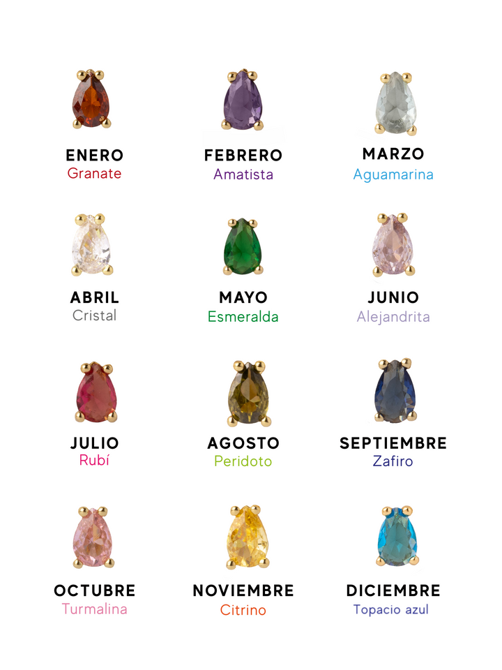 Personaliza Tu Collar Birthstone Gota Dorado