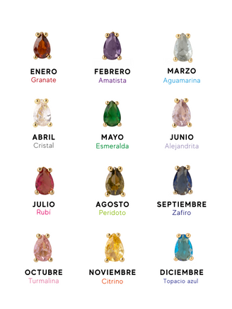 Dije Birthstone Gota Dorado